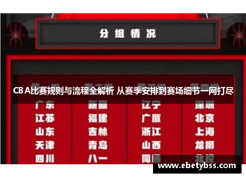 CBA比赛规则与流程全解析 从赛季安排到赛场细节一网打尽